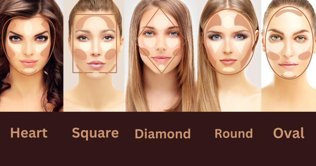 Various face shapes including oval, round, square, heart, and diamond